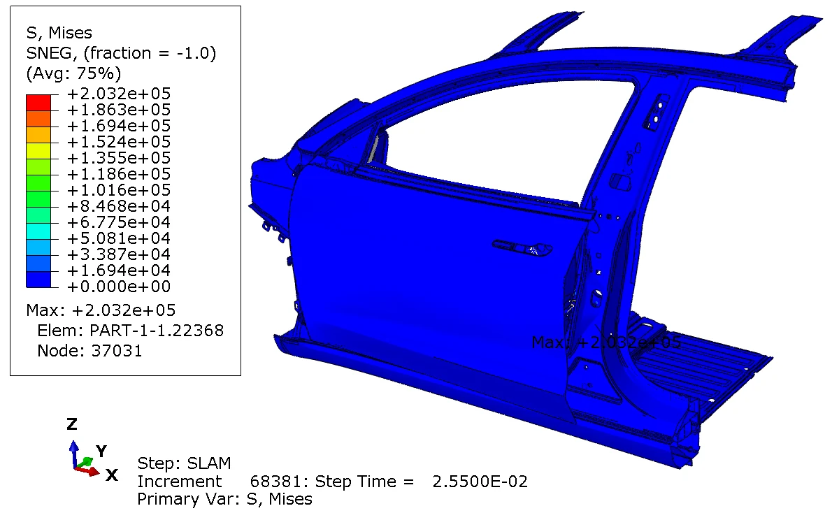 Von Mises stress distribution during an automotive door slam simulation.