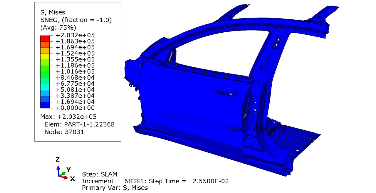 Trường ứng suất von Mises trong mô phỏng đóng cửa xe bằng Abaqus Explicit.